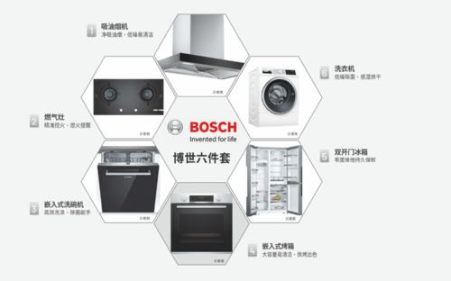 2021 深圳 驚人內幕曝光 到底值不值得買 最新圖文解析