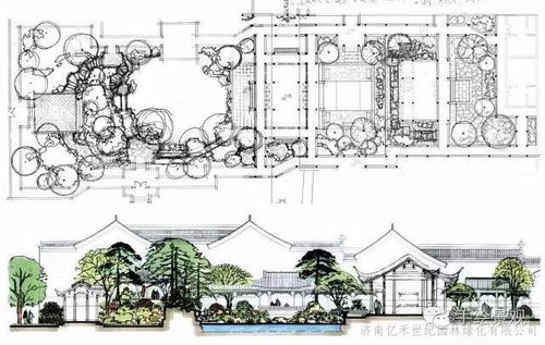 市政園林景觀設計手繪技法解析