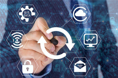 做好這六點,有效提高ERP軟件定制的成功率