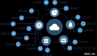 百數低代碼辦公平臺服務多家頭部企業實現本地化部署