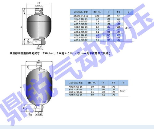 焊接式蓄能器 非隔離式蓄能器