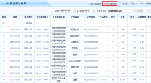 怡陽(yáng)食品正式簽約智邦國(guó)際erp系統(tǒng),智能對(duì)賬助力實(shí)現(xiàn) 早收款